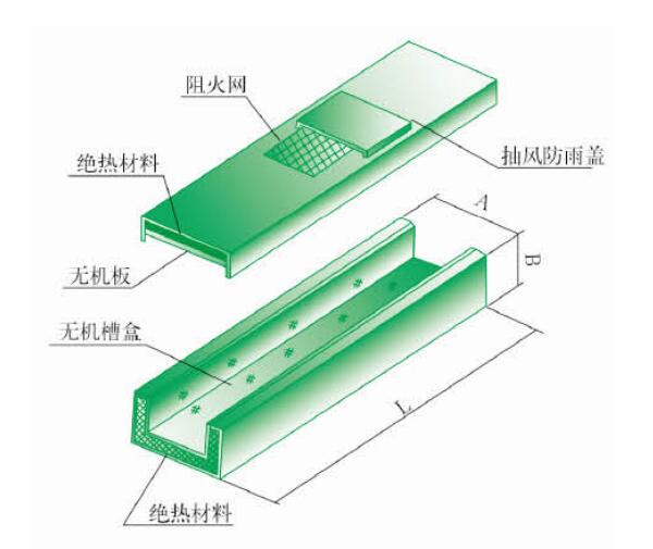 FQJ-01C电缆隧道用耐火槽盒