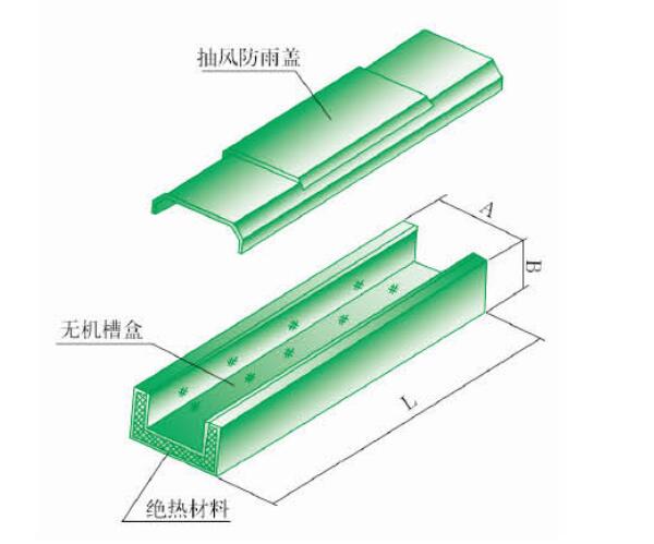 FQJ-01B耐火型半封闭槽盒