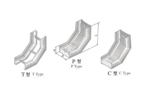 XQJ-LQJ-05ATPC型铝合金垂直下弯通