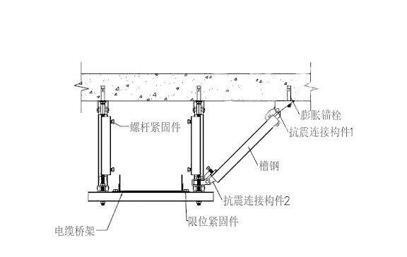 电缆桥架侧向+纵向抗震支吊架A