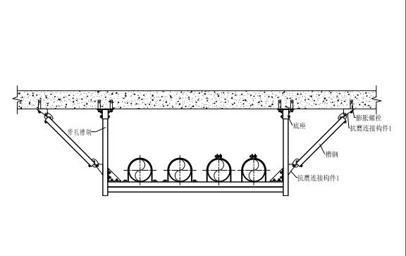 多管共架侧向抗震支吊架B1